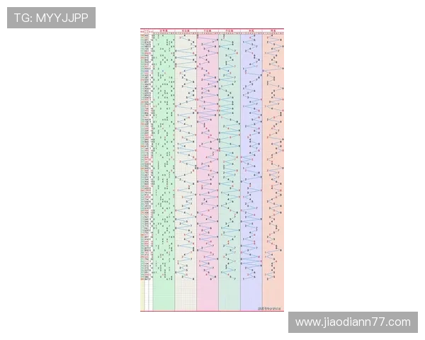 北京十一选五最新开奖结果查询与号码走势分析 北京十一选五最新开奖结果查询与号码走势分析